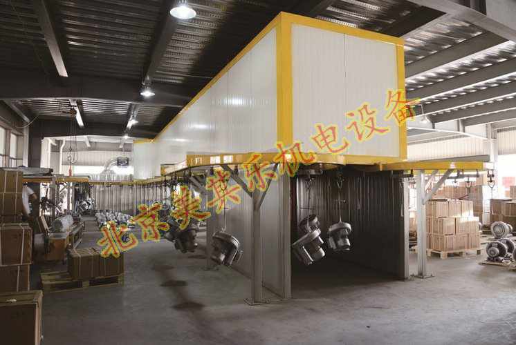 高壓鼓風(fēng)機噴漆烘干