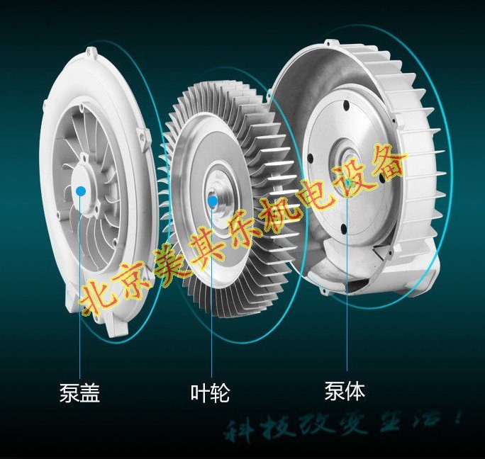 高壓鼓風(fēng)機結(jié)構(gòu)圖